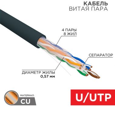 Кабель витая пара U/UTP, CAT 6, PE, 4PR, 23AWG, OUTDOOR, SOLID, черный, 305м REXANT 01-0058 ― REXANT