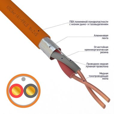 Кабель огнестойкий КПСЭнг(А)-FRLS 1x2x1,50 мм, бухта 200 м REXANT 01-4905-1